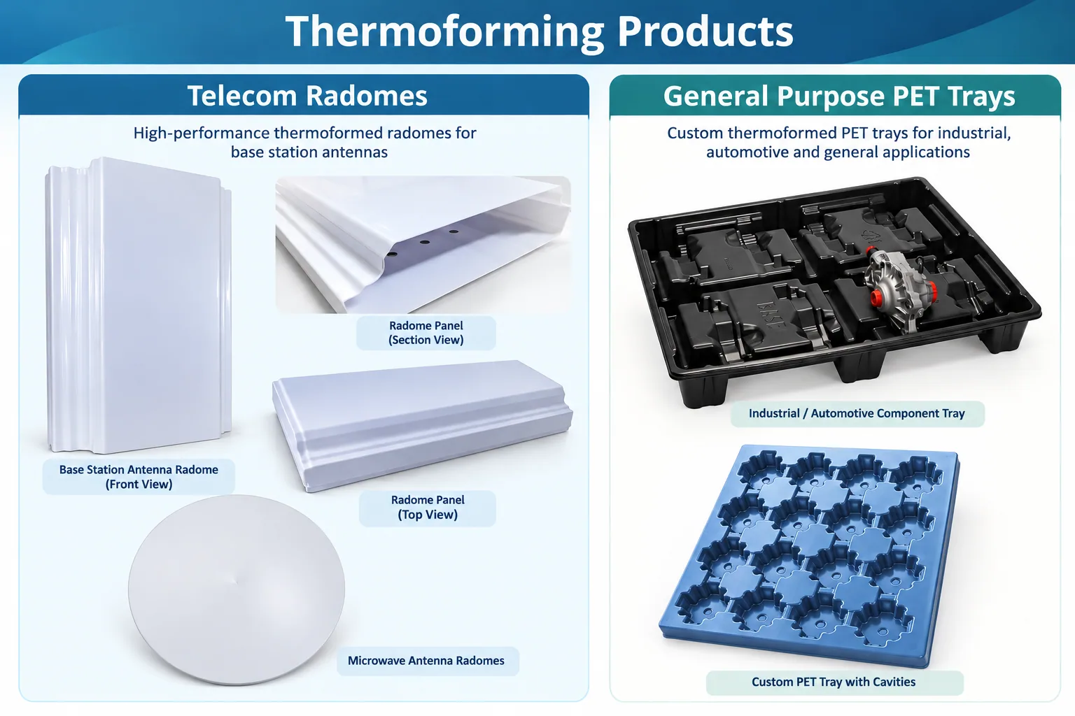 ATC Industries process reference for Thermoforming / Vacuum Forming
